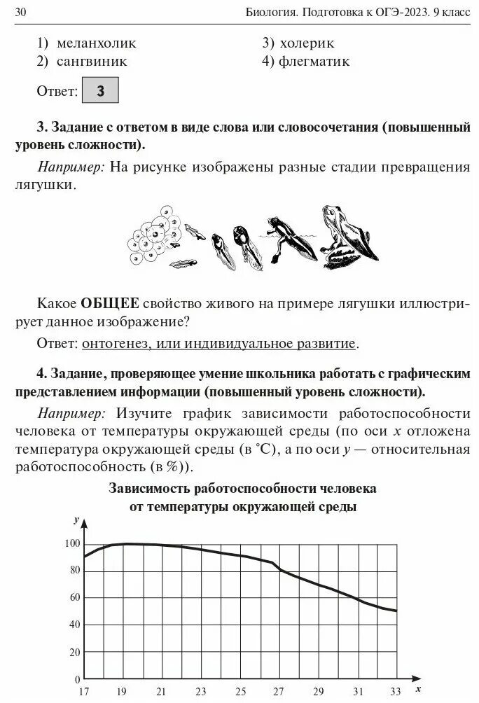 Демонстрационный огэ биология. Разбор ОГЭ по биологии 2023. Подготовка к ОГЭ по биологии 2023. ОГЭ по биологии 2023 тренировочные. Вариант ОГЭ биология.