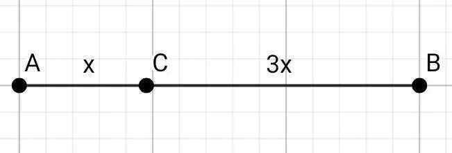 Ав 12 см св. Отрезок АВ 18 см на отрезке точки с и е. АС:св 3:5. Точка с лежит на отрезке АВ И АС св 2 3. Точка а лежит на Луче св. АВ=28 см АС/св=4/3.