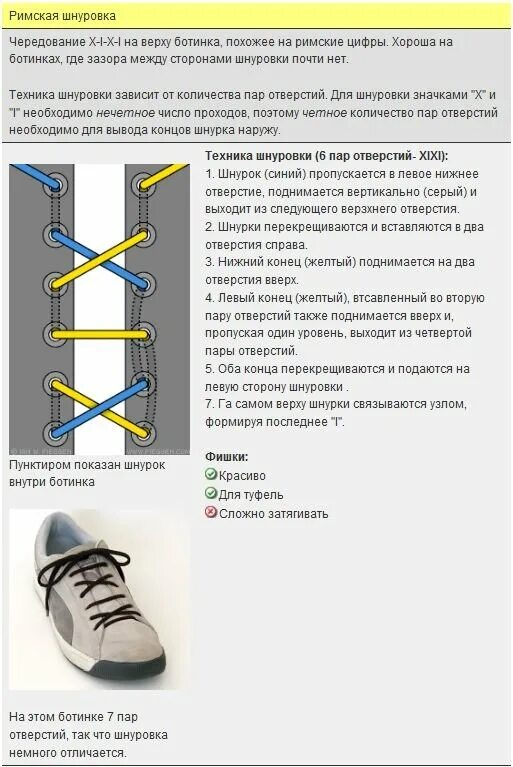 Леня зашнуровать кеды параллельной шнуровкой как показано. Способы завязывания шнурков на ботинках. Схема завязывания шнурков. Способы шнуровки обуви. Шнуровка ботинок варианты.