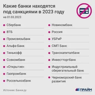 Банк под санкциями 2023