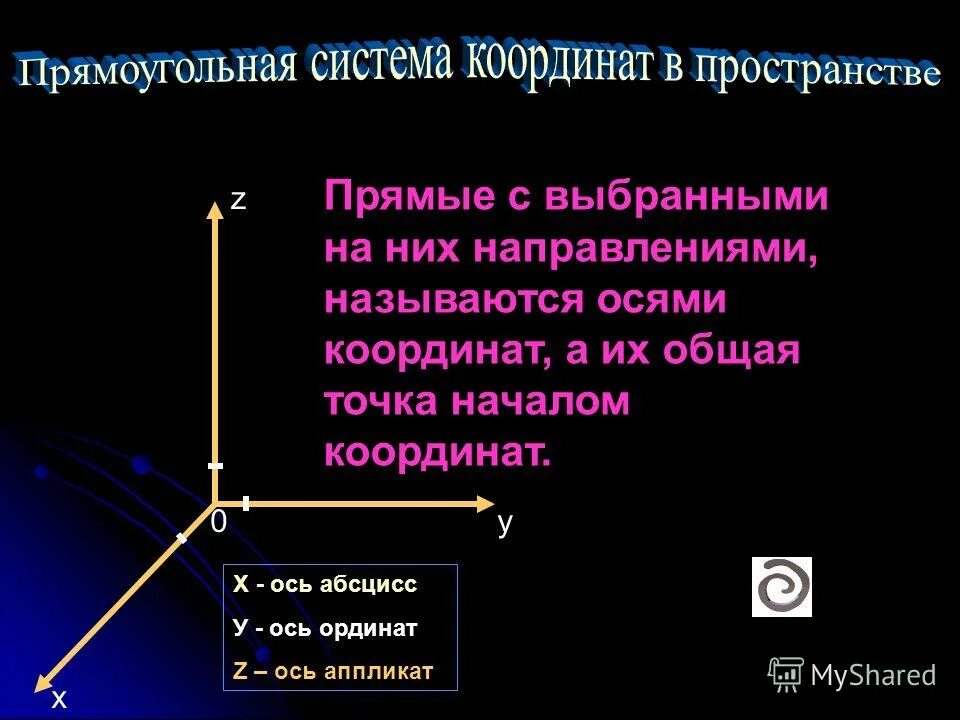 Пересечение прямой с осями координат. Пересечение прямой с осями координат