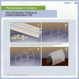 Трубы полипропиленовые схема своими руками
