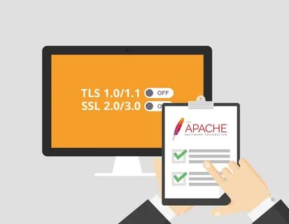 Disable ssl