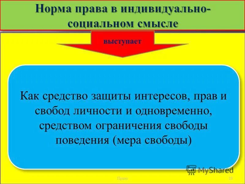 презентация :права,свободы и ответственности человека. права и свободы человека. меры свободы справедливости и ответственности кратко конспект. право это мера свободы и справедливости,. мера человеческой свободы.
