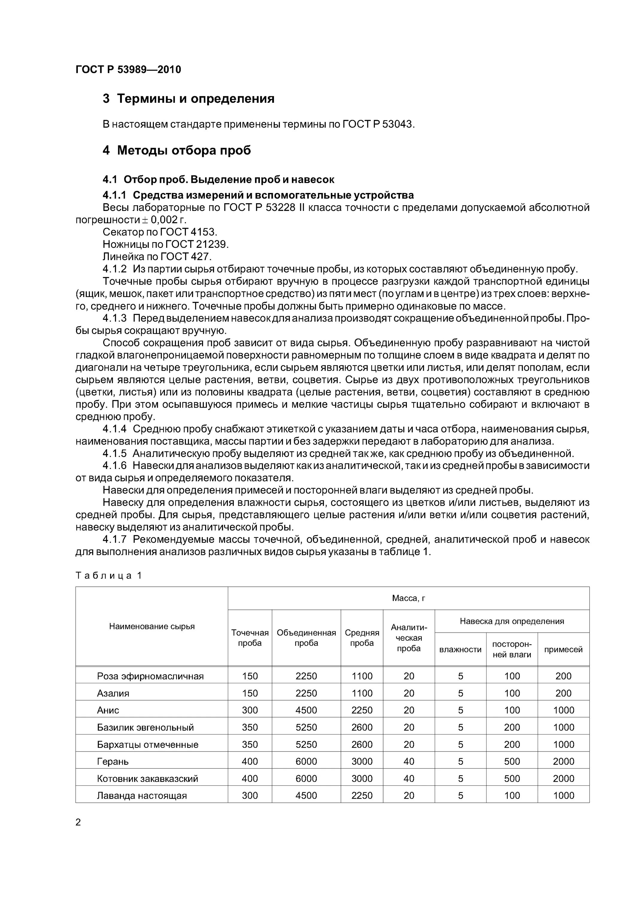 Отбор проб на влажность. Влажность сырья определяют в пробе. Методы определения влажности сырья. Масса аналитической пробы.