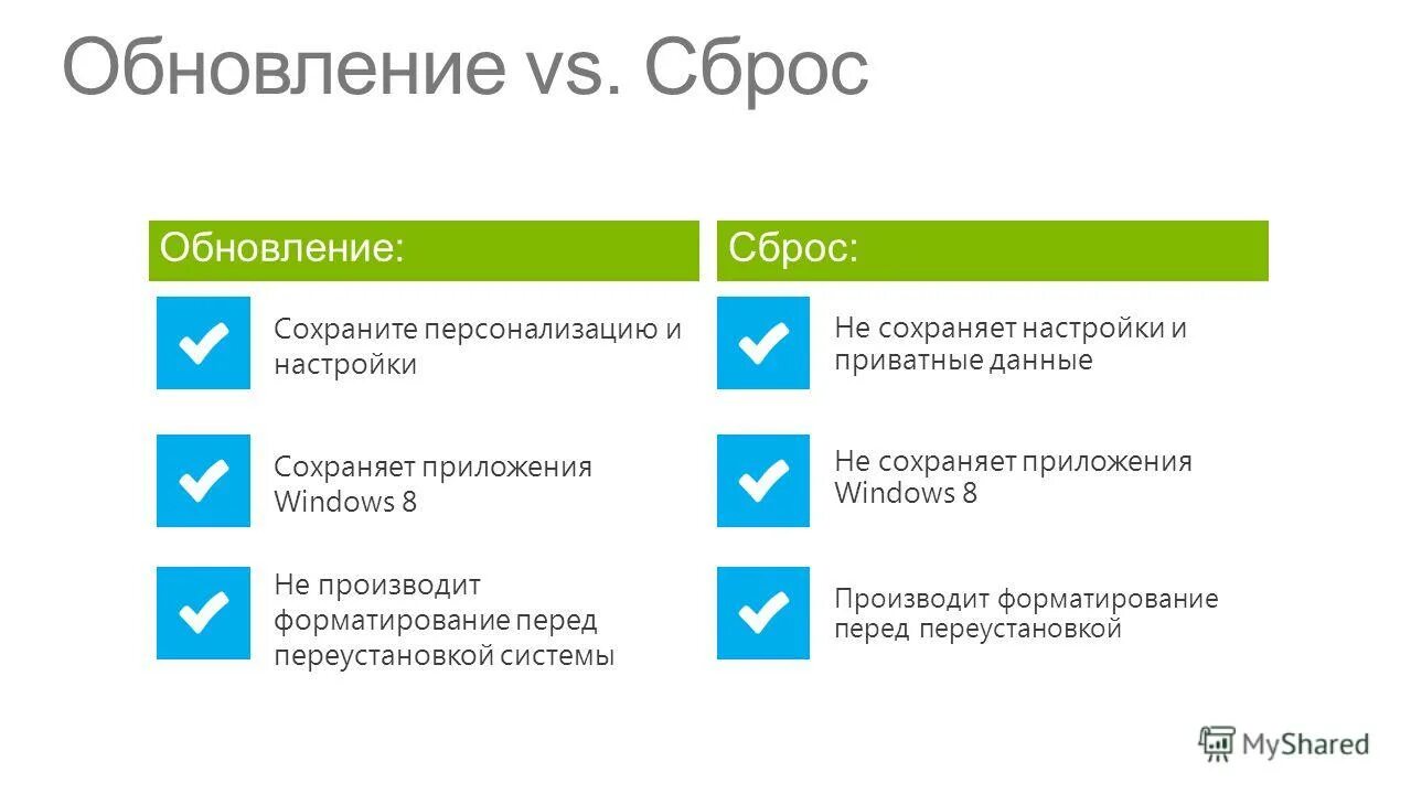 Приложение сохраняй и следуй. Umate. Приложение сохраняй и следуй. Приложение сохраняй и следуй. Приложение сохраняй и следуй.