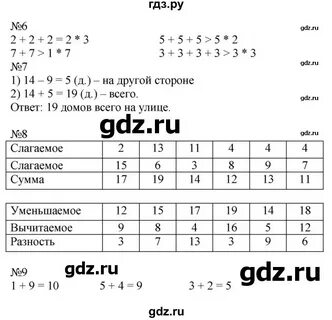 Стр 92 математика 2 класс номер 20
