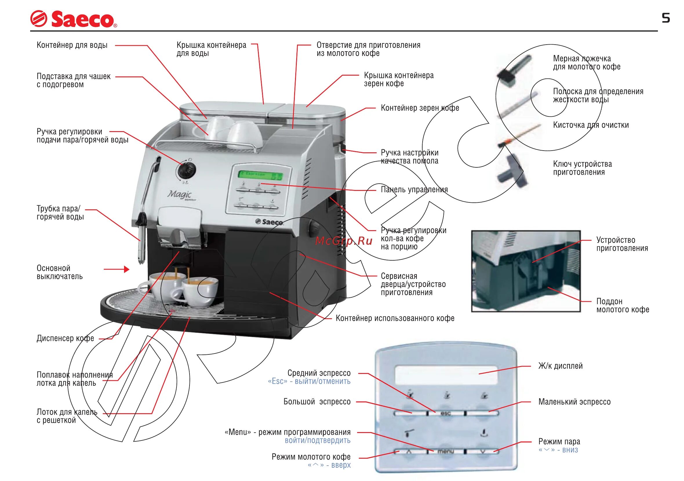 Кофемашина Saeco Magic схема. Кофемашина Saeco Magic Cappuccino. Кофемашина Saeco Magic m2 230/50 Top. Кофемашина Saeco Magic de Luxe схема.