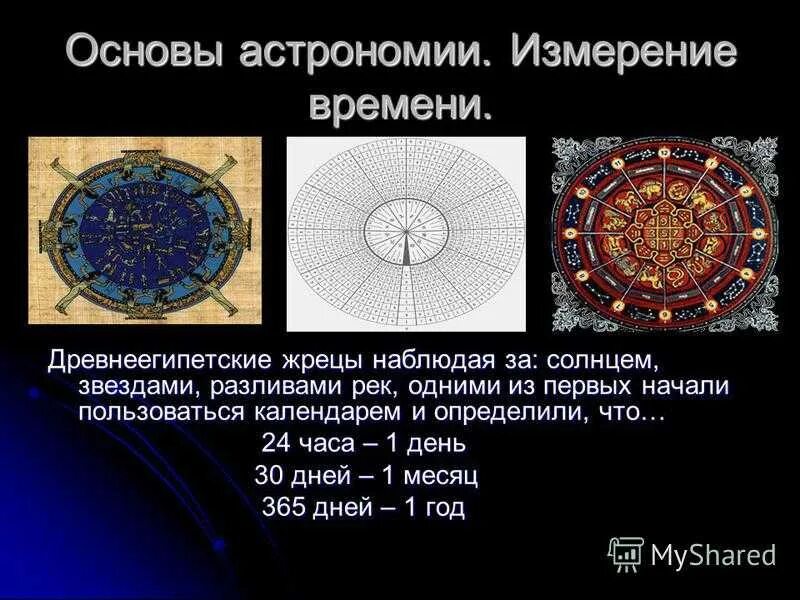 Основы измерения времени. Астрономические основы измерения времени. Основы измерения времени в астрономии. Время единицы измерения времени.