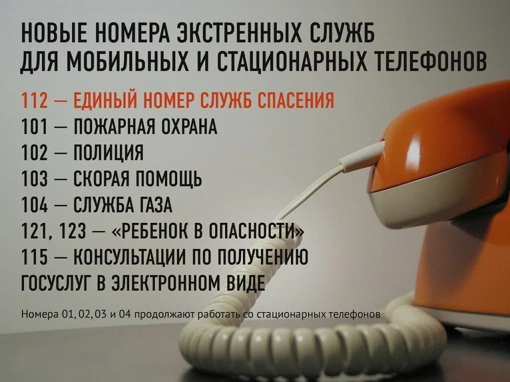 Позвони пользователю. Экстренные номера телефонов. Номера экстренных служб с мобильного телефона. Номера экстренных служб в России. Короткие номера экстренных служб.