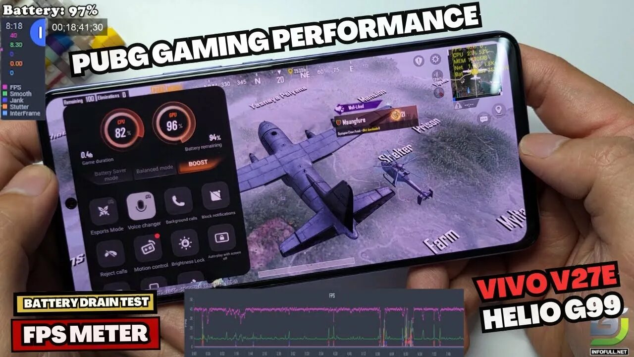 Helio g99 тест в играх