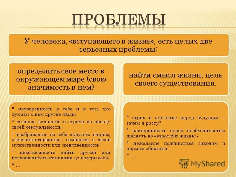Определенные проблемы человеку то тот. Определить проблемы человека настоящий это.