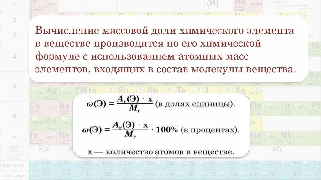 Вычисление массовой доли химического элемента в веществе. Формула расчета массовой доли по химии.