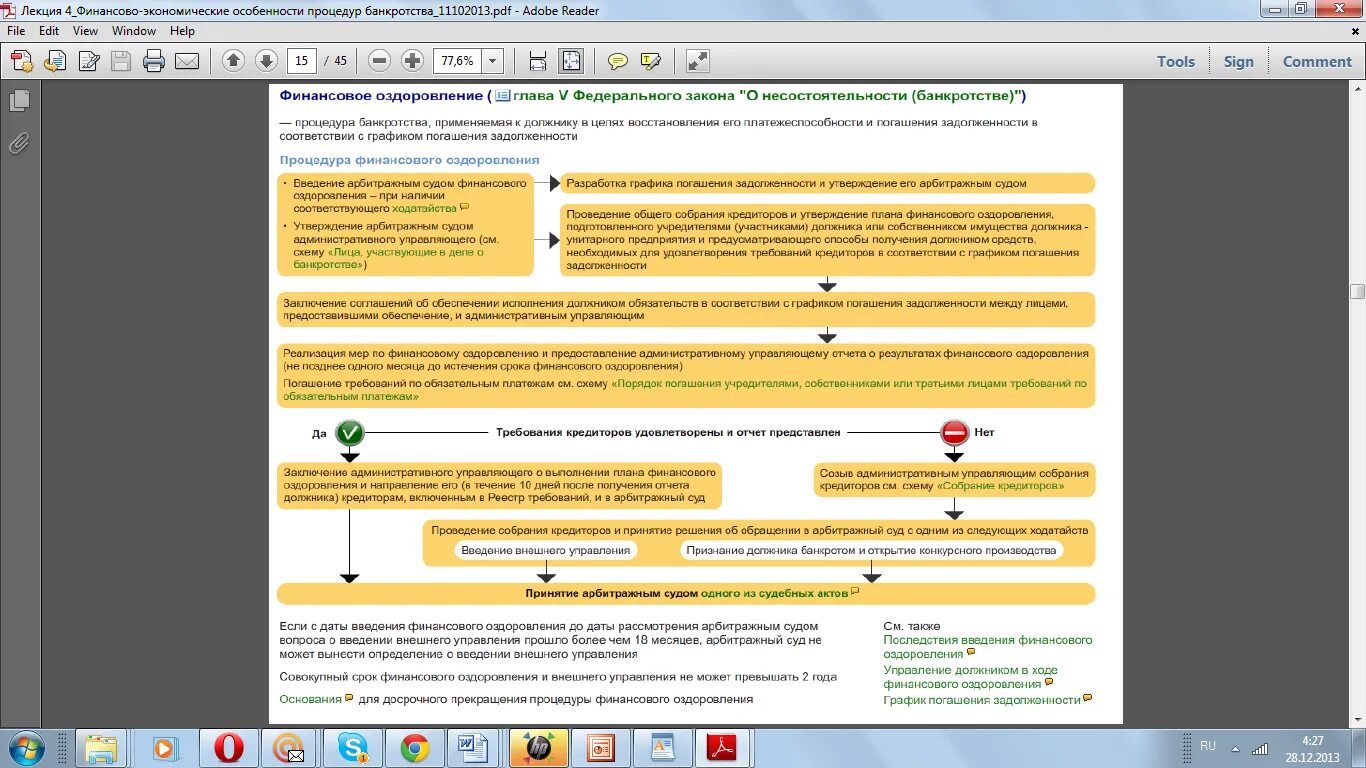 График финансового оздоровления должника. Порядок введения финансового оздоровления. Ход проведения процедуры финансового оздоровления. Порядок введения финансового оздоровления при банкротстве.