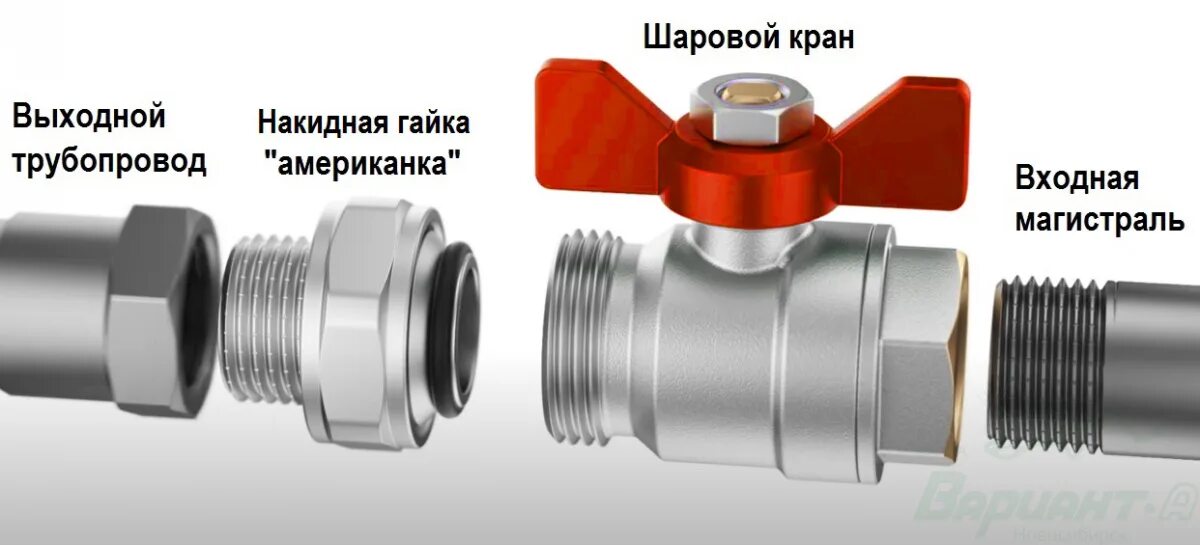 Кран шаровый 15 с накидной гайкой STI,. Кран с американкой 3/4 ITAP. Кран шаровый с накидной гайкой 1 1/2". Кран шаровый 25 с американкой.