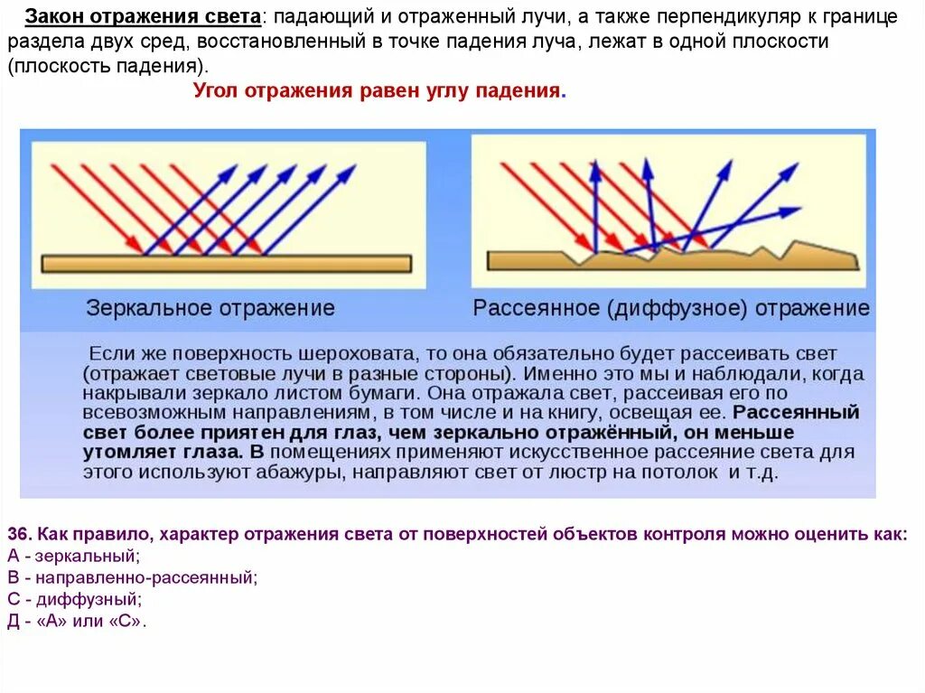 Падение светового луча называют. Отражательная фотометрия. Направление падения света на рабочую поверхность. Наиболее интенсивно рассеиваются лучи. Прямой и однократно отраженный Луч.