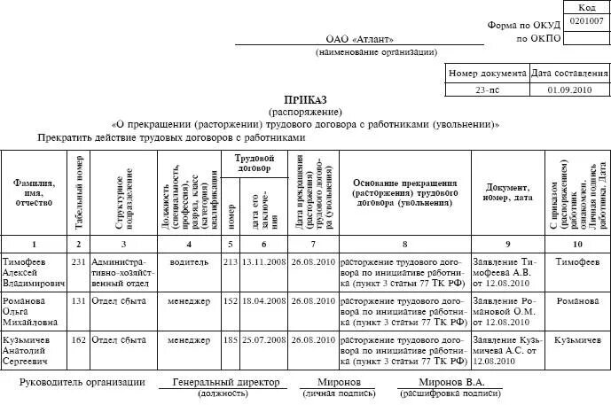 Приказ общий образец. Приказ об увольнении работников форма т-8а. Т-8 образец приказа на увольнение. Приказ о прекращении трудового договора (форма т8). Приказ об увольнении т-8 образец заполнения.