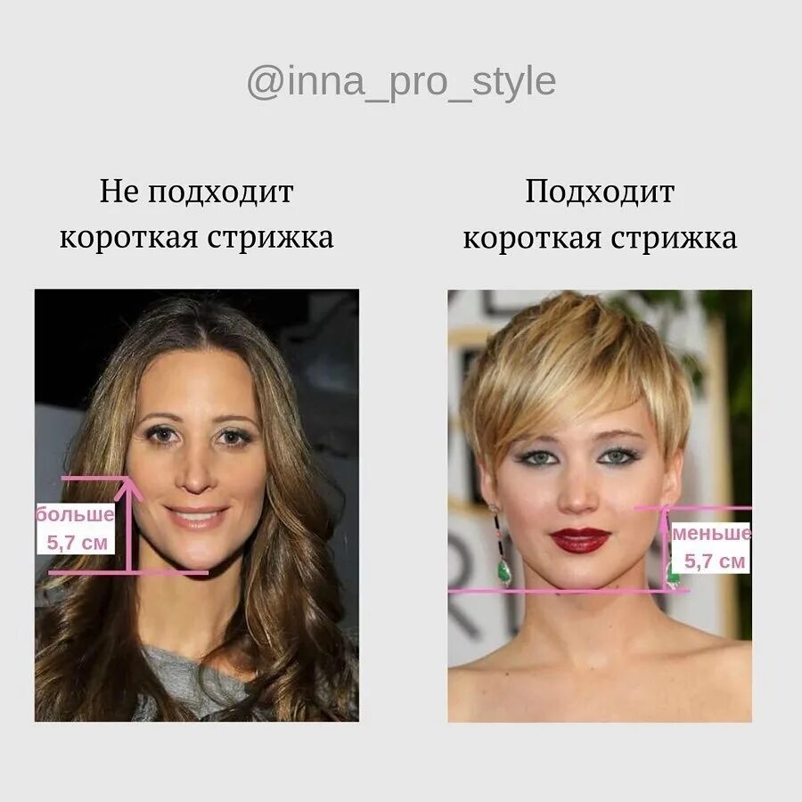 Как понять пойдет. Прически для вытянутого лица. Причёски для квадратной формы лица женские. Стрижки на вытянутое лицо. Стрижки подходящие для вытянутого лица.