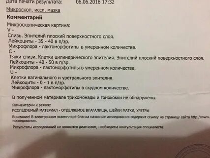 Выделения после биопсии