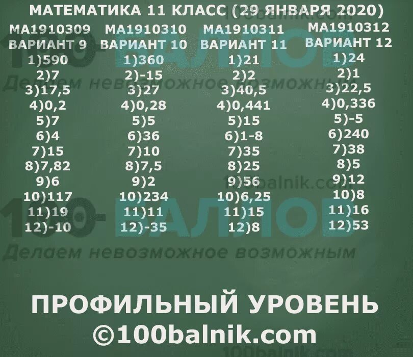 Статград егэ математика профиль 20.03 2024