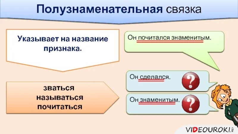 Связка называться. Полузнаменательная связка. Полузнаменательные глаголы связки. Знаменательная полузнаменательная связка. Полузнаменательная связка в составном именном сказуемом.