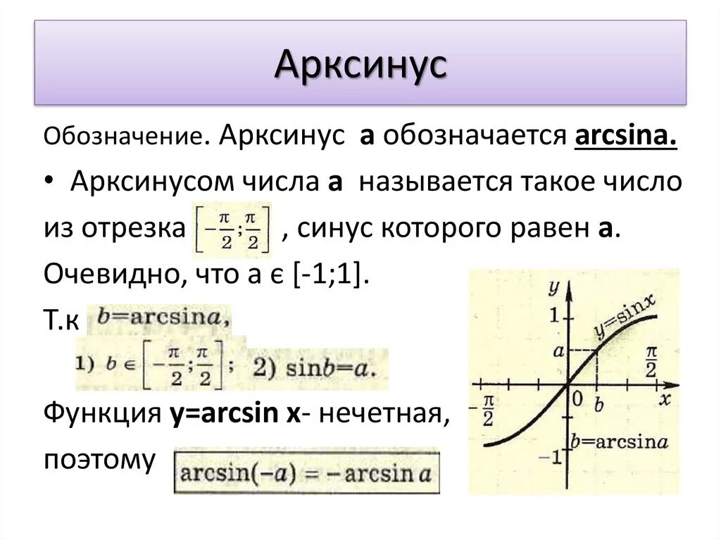 Функция arc. Арксинус арккосинус арктангенс арккотангенс числа. Понятия синус арксинус. Понятие арксинуса и арккосинуса числа. Функция синуса и арксинуса.
