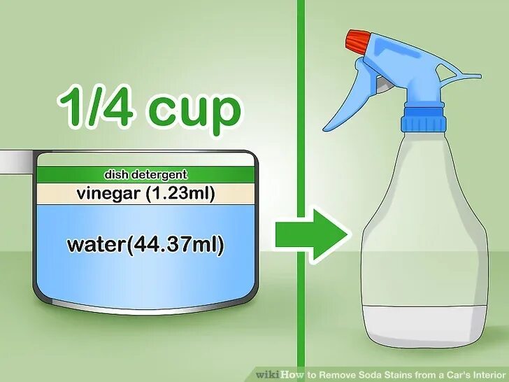 Сода уксус и вода. Смешать воду уксус моющее средство. Сода уксус и моющее средство пропорции. Уксус вода сода пропорции.