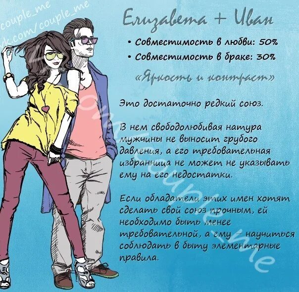 Имена подходящие андрею