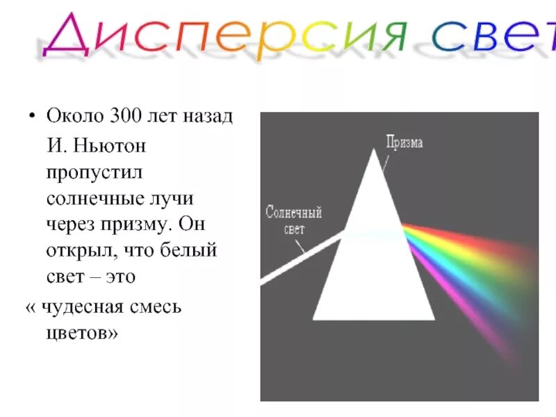 Чем объясняется дисперсия белого. Дисперсия света через призму. Опыт Исаака Ньютона дисперсия света. Свет через призму. Дисперсия света цвета.