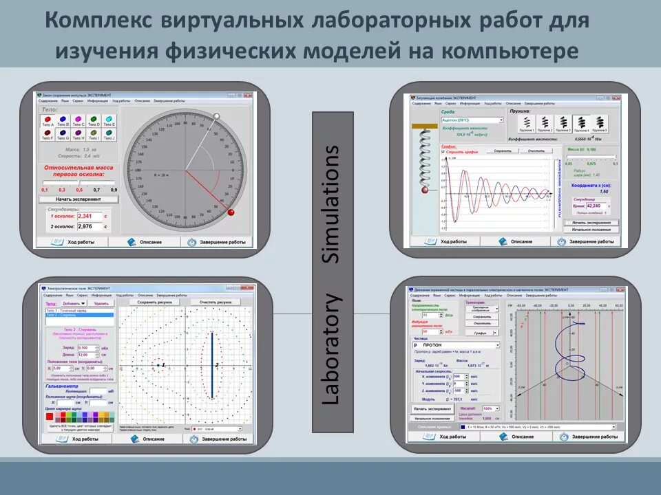 Лабораторная работа автомобили