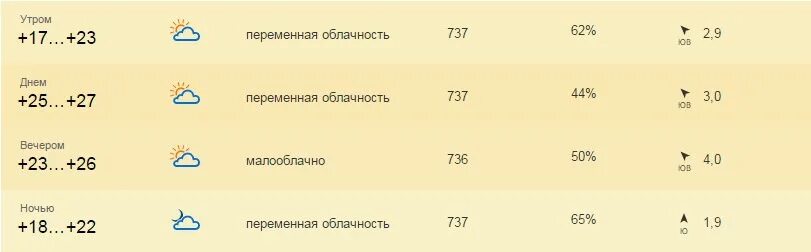 Погода южноуральск сегодня. Погода южноуральск на 10 дней точный прогноз. Погода южноуральск на 10 дней точный прогноз. Погода южноуральск на 10 дней точный прогноз. Погода южноуральск на 10 дней точный прогноз.