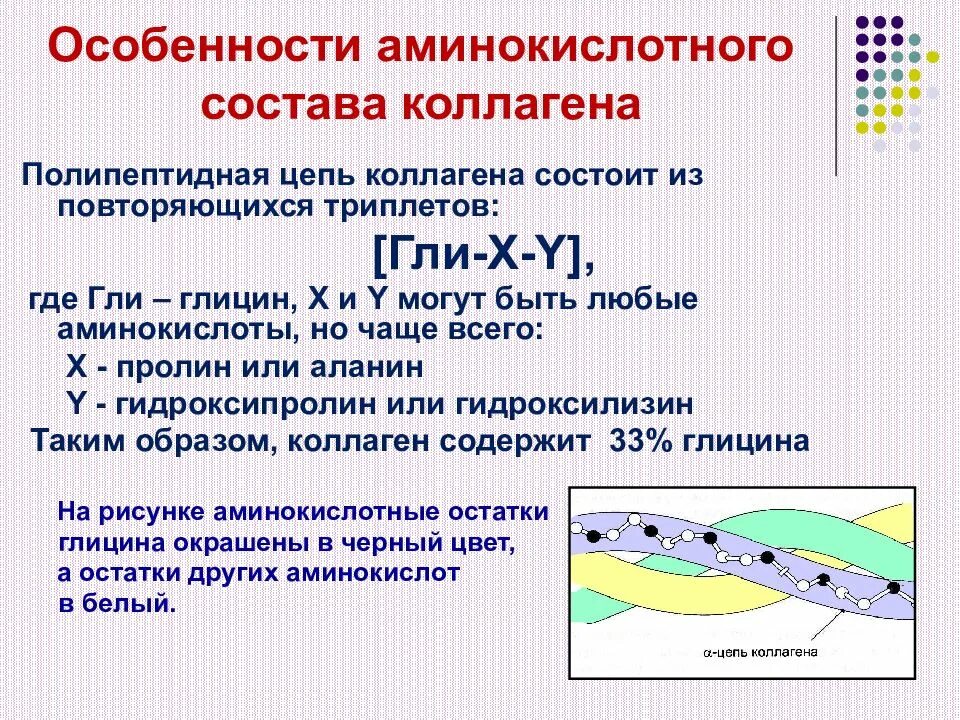Какой состав в коллагене. Особенности аминокислотного состава коллагена. состав коллагена. структура коллагена биохимия. формула коллагена биохимия.