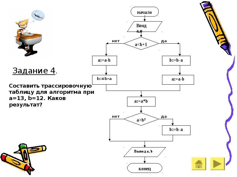 Блок решение задач 7 класс