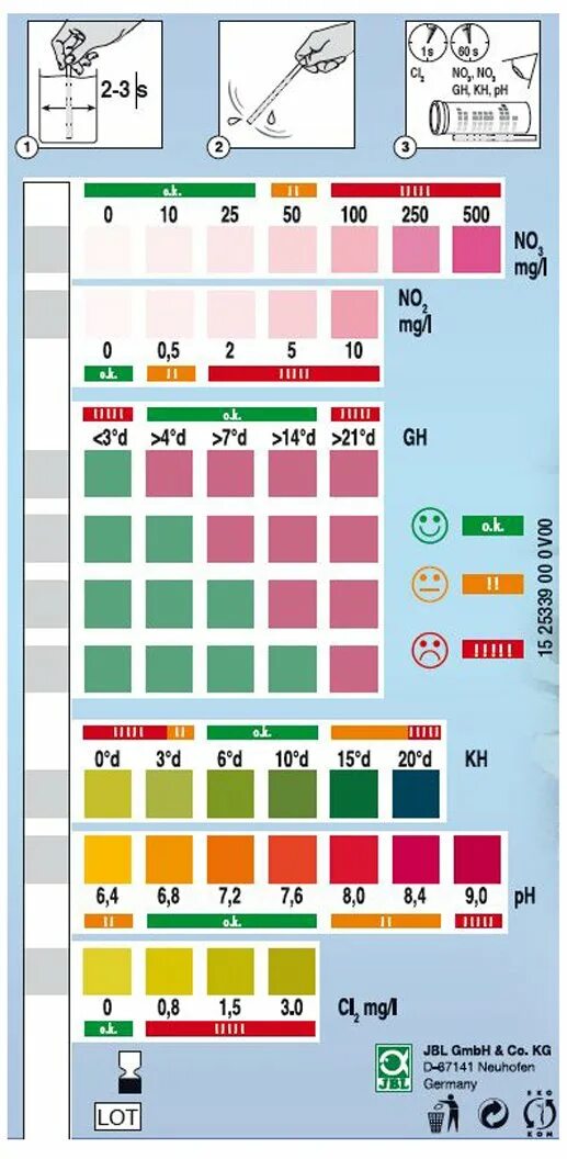 Тест полоски для аквариума инструкция. Тест полоски для аквариума 6 в 1. Тестовые полоски тетра 6 в 1 шкала. Тетра полоски 6 в 1 таблица. Тест 6 3 14