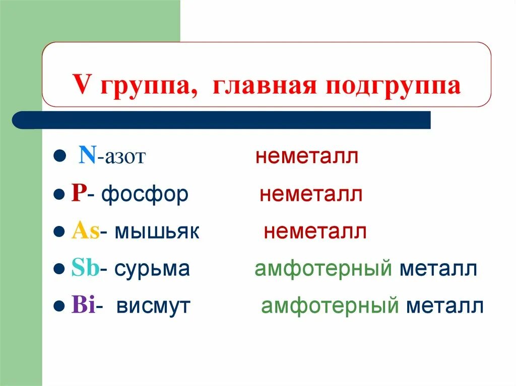 5 Группа Главная Подгруппа. Азот фосфор мышьяк. Азот группа и Подгруппа. 5 Главная Подгруппа химия.