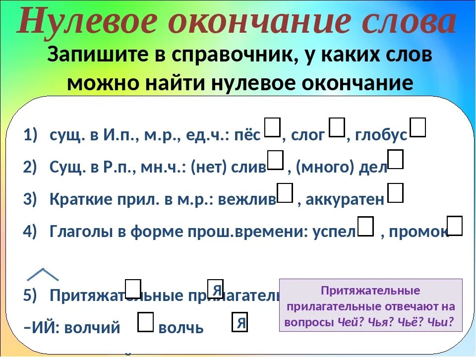 Окончание в слове помогает. Нулевое окончание. Нулевое окончание примеры. Нулевое окончание это 5 класс. Слова с нулевым окончанием.