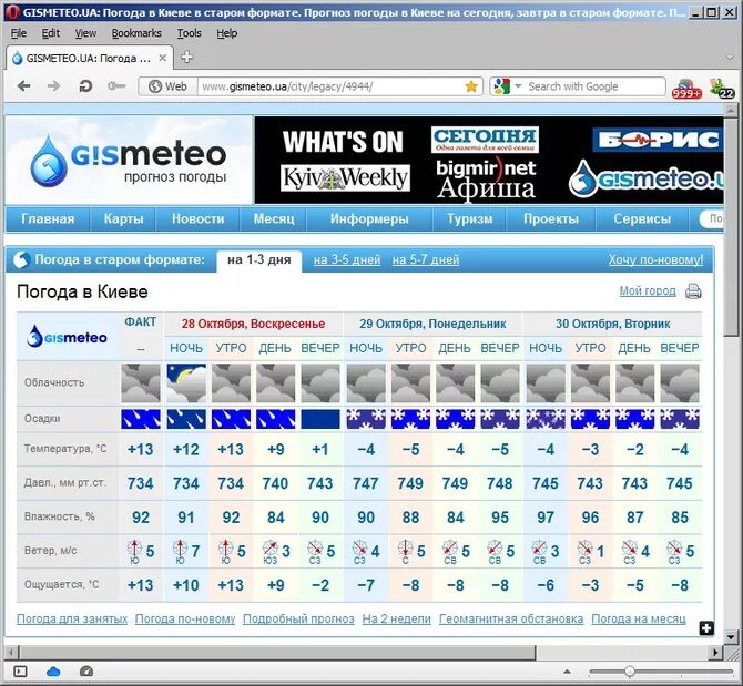 Гисметео алт край. Гисметео. Старый сайт GISMETEO. Гисметео Самара. Гисметео Киров.