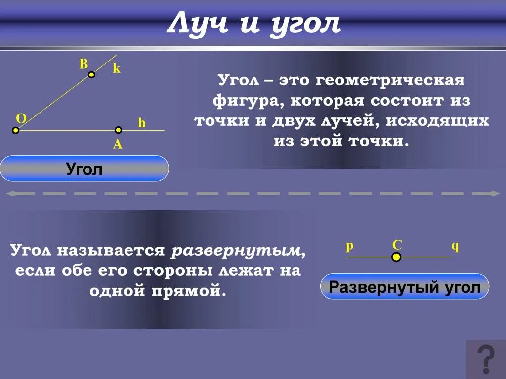 1 угол это фигура. Луч и угол. Луч и угол геометрия 7 класс. Что такое Луч в геометрии 7 класс. Угол называется развёрнутым если.