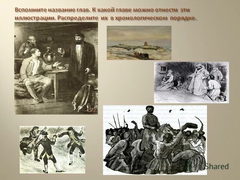 элементы композиции капитанской дочки