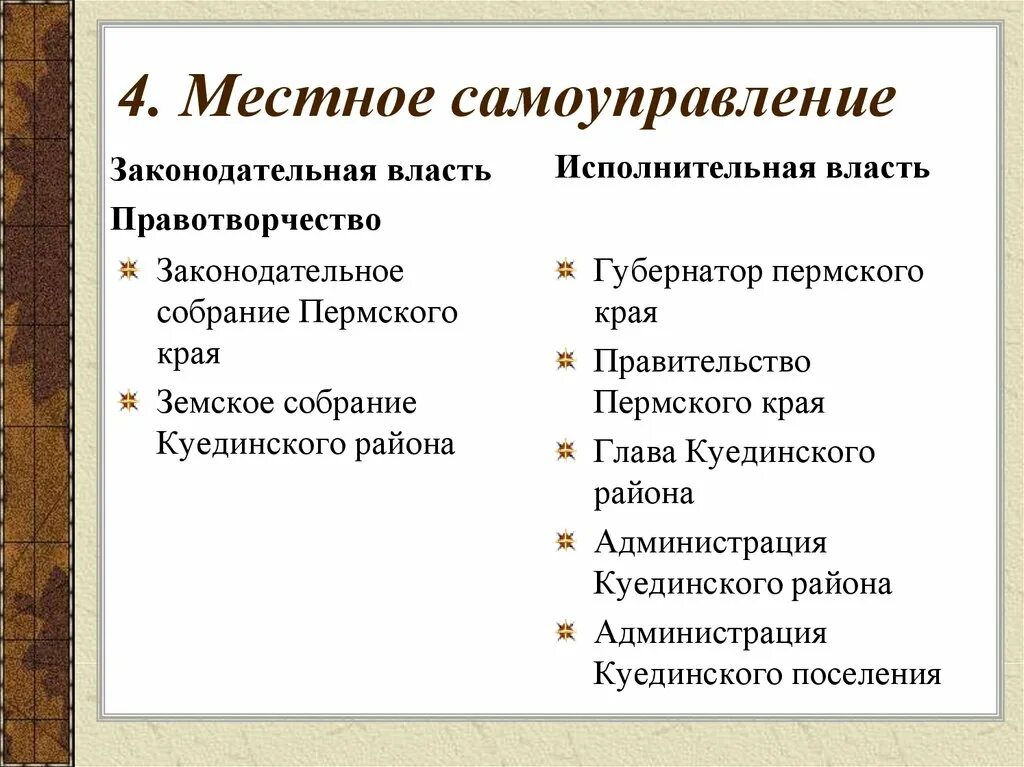 Местная власть примеры. Местная законодательная власть. Законодательная власть местного самоуправления. Ветви власти местного самоуправления. Самоуправление законодательная власть.