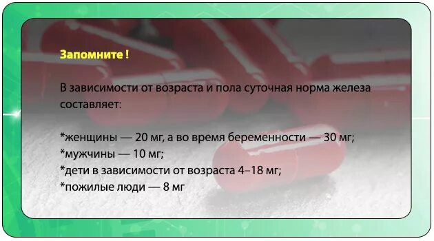 Передозировка железом симптомы. Суточная норма железа. Суточная потребность железа для человека. Норма железа в организме. Железо суточная норма.