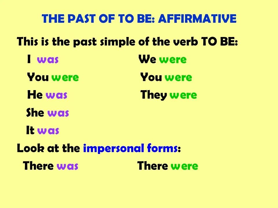 Глагол be в past simple. Past simple таблица was were. Past simple was were правило. Глагол to be in the past.