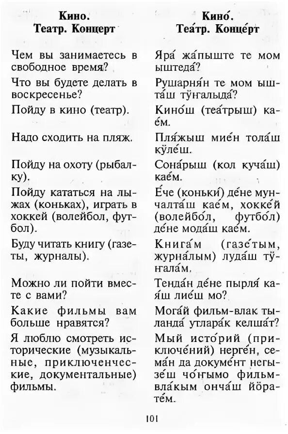 Марийские стихи. Стихи на марийском с переводом. Марийские стихи с переводом на русский. Марийский язык матерные слова. Песня перевод удмуртский