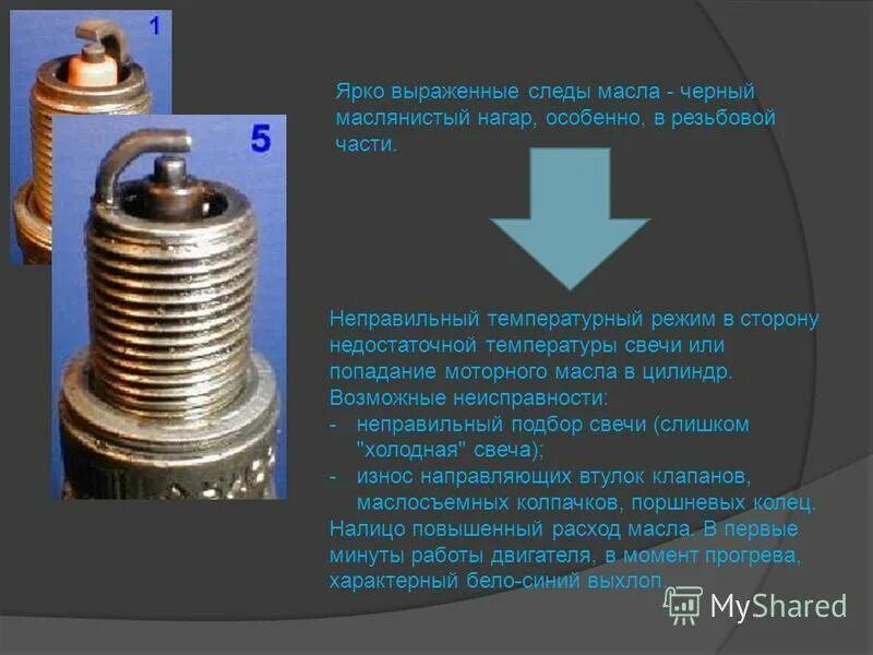 Какая должна быть свеча на мотоцикле