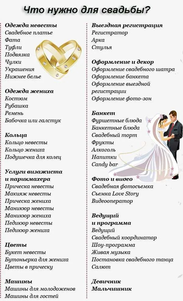 Список подготовки к свадьбе
