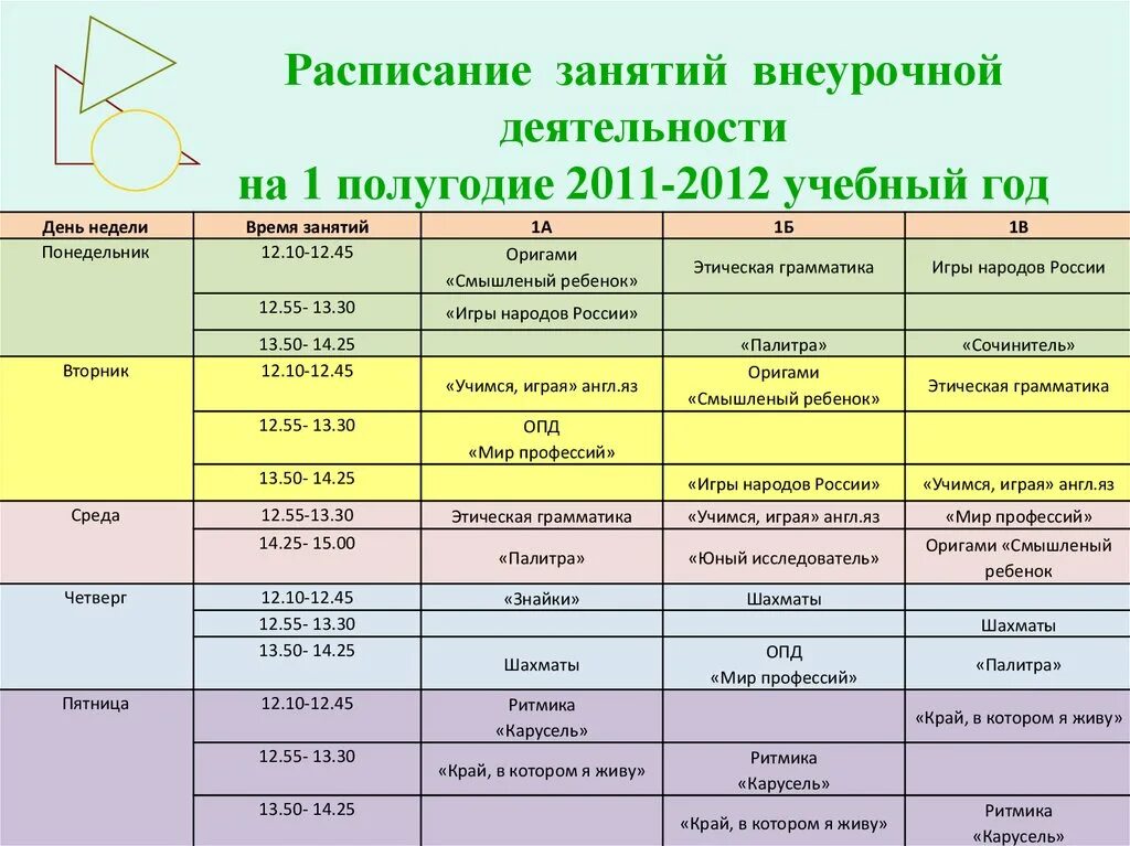 Продолжительность урока в первом классе составляет. Расписание занятий внеурочной деятельности. Расписание внеурочной деятельности. Расписание внеурочных занятий. Расписание внеклассных занятий.