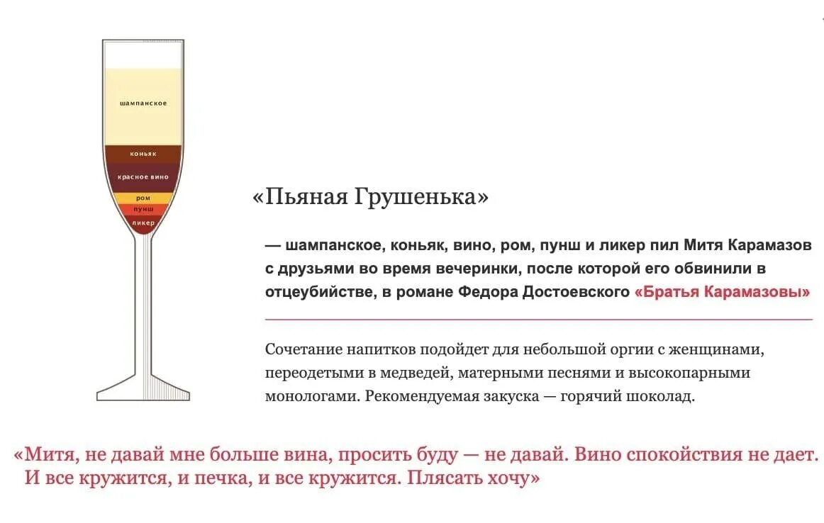 Можно ли пить шампанское и вино. Смешать коньяк с вином. с чем смешивают вино. с чем смешивают ликер. коктейль коньяк вино ликер шампанское.