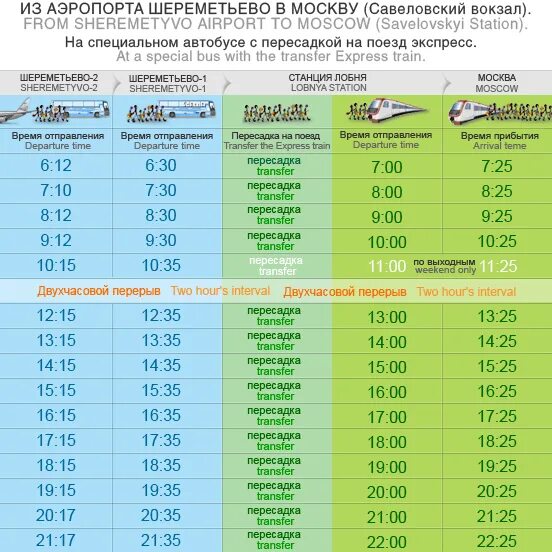 Расписание электричек москва шереметьево. Аэроэкспресс Шереметьево Савеловский вокзал расписание. Экспресс автобус до Шереметьево. Расписание аэроэкспресса в Шереметьево с Савеловского вокзала. Аэроэкспресс Савеловская Шереметьево расписание.
