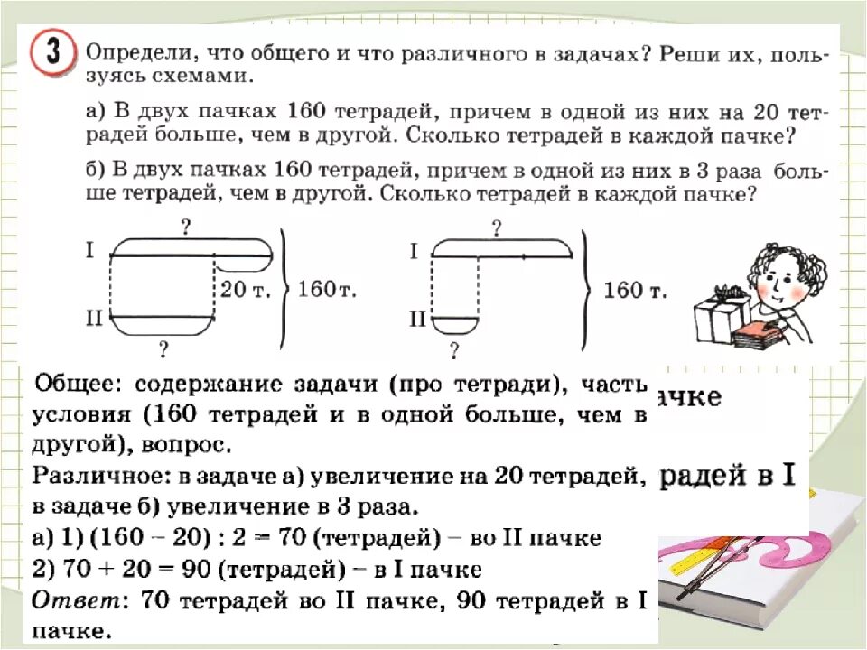 Задание в тетради и в книги. Схемы к задачам по математике 2 класс. Схема в тетради задачи. Схемы задач по математике 1 класс. Схемы к задачам Петерсон.