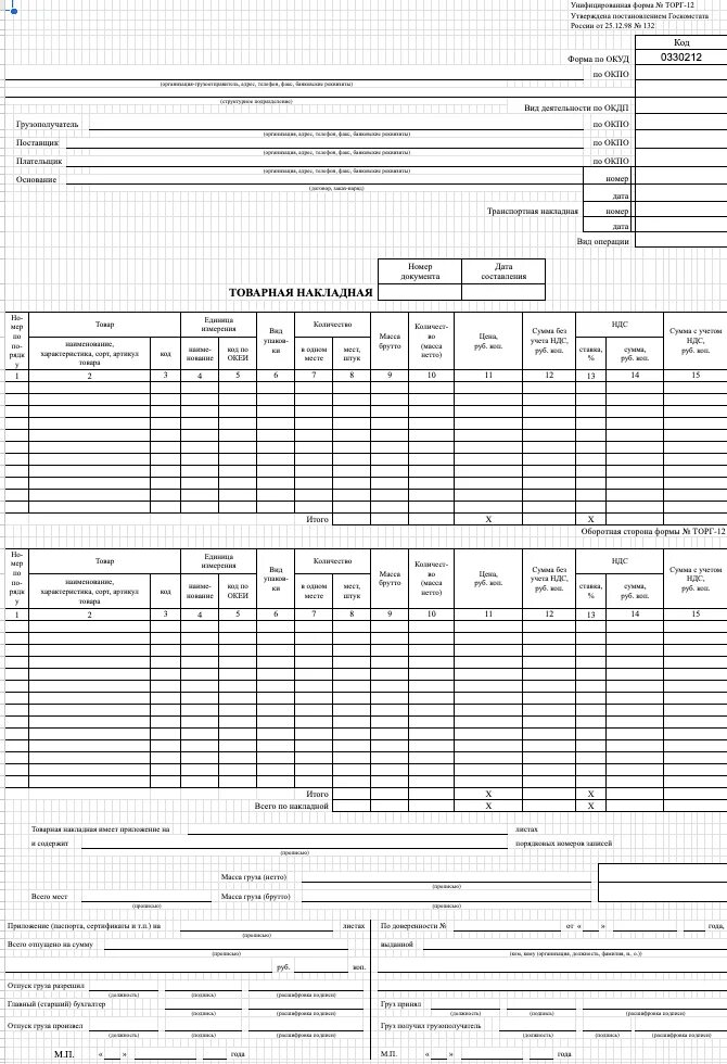 Накладная формы торг 12 образец. Товарная накладная торг -12 1с. Товарная накладная бланк 2025. Товарная накладная бланк 2025. Форма заполнения товарной накладной торг-12.